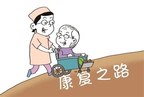 鹽城康復(fù)：“腦卒中康復(fù)訓(xùn)練”？